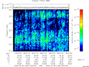 T2009248_08_325KHZ_WBB thumbnail Spectrogram