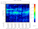 T2009248_10_325KHZ_WBB thumbnail Spectrogram