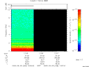 T2009248_12_10KHZ_WBB thumbnail Spectrogram