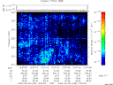 T2009248_12_325KHZ_WBB thumbnail Spectrogram