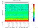 T2009248_16_10KHZ_WBB thumbnail Spectrogram