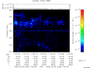 T2009248_17_325KHZ_WBB thumbnail Spectrogram