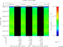 T2009248_22_10025KHZ_WBB thumbnail Spectrogram