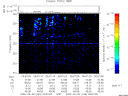 T2009249_05_325KHZ_WBB thumbnail Spectrogram