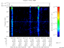 T2009249_06_325KHZ_WBB thumbnail Spectrogram