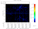 T2009249_08_325KHZ_WBB thumbnail Spectrogram