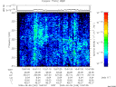 T2009249_10_325KHZ_WBB thumbnail Spectrogram