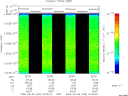 T2009249_22_10025KHZ_WBB thumbnail Spectrogram