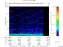 T2009250_17_75KHZ_WBB thumbnail Spectrogram