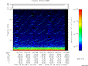 T2009251_10_75KHZ_WBB thumbnail Spectrogram