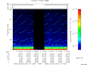 T2009251_11_75KHZ_WBB thumbnail Spectrogram
