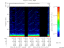 T2009251_16_75KHZ_WBB thumbnail Spectrogram