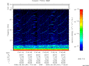 T2009251_17_75KHZ_WBB thumbnail Spectrogram