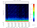 T2009252_05_75KHZ_WBB thumbnail Spectrogram