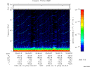 T2009253_05_75KHZ_WBB thumbnail Spectrogram
