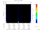 T2009253_09_75KHZ_WBB thumbnail Spectrogram