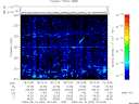 T2009253_18_325KHZ_WBB thumbnail Spectrogram