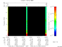T2009255_00_10KHZ_WBB thumbnail Spectrogram
