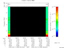 T2009255_08_10KHZ_WBB thumbnail Spectrogram