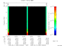 T2009255_23_10KHZ_WBB thumbnail Spectrogram