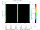 T2009256_04_10KHZ_WBB thumbnail Spectrogram