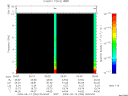 T2009256_05_10KHZ_WBB thumbnail Spectrogram