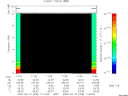 T2009256_11_10KHZ_WBB thumbnail Spectrogram