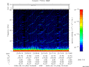 T2009256_23_75KHZ_WBB thumbnail Spectrogram