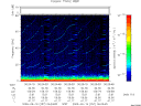 T2009257_06_75KHZ_WBB thumbnail Spectrogram