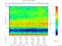 T2009258_10_75KHZ_WBB thumbnail Spectrogram