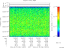 T2009258_15_10025KHZ_WBB thumbnail Spectrogram