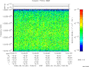 T2009261_15_10025KHZ_WBB thumbnail Spectrogram