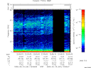 T2009261_22_75KHZ_WBB thumbnail Spectrogram
