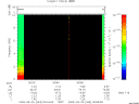 T2009263_00_10KHZ_WBB thumbnail Spectrogram