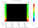 T2009263_03_10KHZ_WBB thumbnail Spectrogram