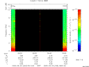 T2009263_06_10KHZ_WBB thumbnail Spectrogram