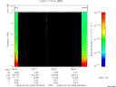 T2009263_08_10KHZ_WBB thumbnail Spectrogram