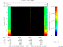 T2009263_09_10KHZ_WBB thumbnail Spectrogram