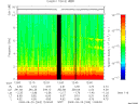 T2009263_12_10KHZ_WBB thumbnail Spectrogram