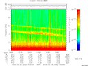 T2009263_13_10KHZ_WBB thumbnail Spectrogram