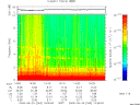 T2009263_14_10KHZ_WBB thumbnail Spectrogram