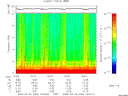T2009263_16_10KHZ_WBB thumbnail Spectrogram
