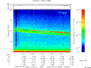 T2009263_17_75KHZ_WBB thumbnail Spectrogram