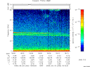 T2009263_18_75KHZ_WBB thumbnail Spectrogram
