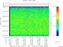 T2009264_15_10025KHZ_WBB thumbnail Spectrogram
