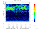 T2009265_04_75KHZ_WBB thumbnail Spectrogram