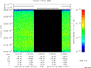 T2009265_16_10025KHZ_WBB thumbnail Spectrogram