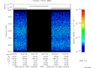 T2009265_16_2025KHZ_WBB thumbnail Spectrogram