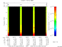 T2009266_08_10KHZ_WBB thumbnail Spectrogram