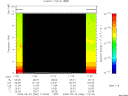 T2009266_11_10KHZ_WBB thumbnail Spectrogram